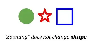 zooming does not change shape