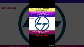 L&T Q1 2025-26 Results | Larsen and Toubro | Sensex | Nifty50 | YouTube | Shorts | YtShors