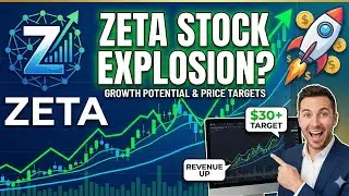 Why ZETA Stock Could Double by 2026 | Deep Dive on Business, Valuation, and AI/Data Advantage