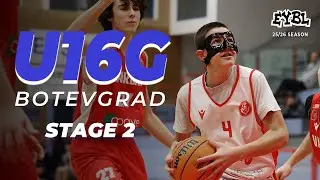 Sportunion Traiskirchen Lions (AUT)  vs  Balkan Botevgrad (BUL)