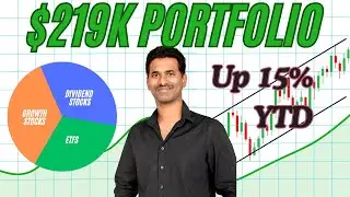 My $219K Stock Portfolio Update | Top Buys, Price Targets, Dividends & Strategy June 2025 #investing