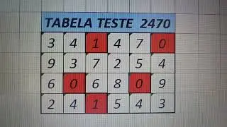 Tabelas e exclus&atilde;o para mega 2570 45.000.000,00
