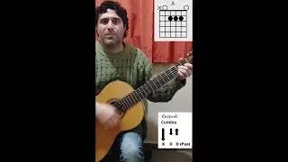 Como tocar Perdonarte, para qué? - Emilia y los Ángeles Azules #perdonarteparaque #emilia