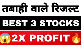 Stock Market Best Q4 Results 2025 | Share Market Latest News | Ami Organics | Latent View | Marico