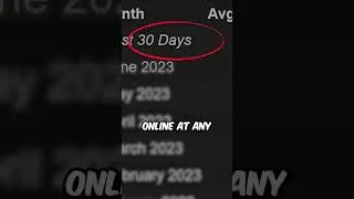 Is VRChat Dying!?