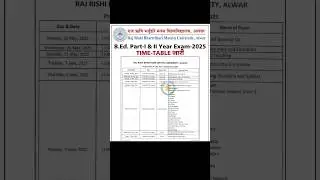 RRBMU Alwar TIME-TABLE - B.Ed. Part-I&nbsp;& II&nbsp;Exam-2025