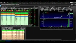 $DRYS 45 Minutes of Trading
