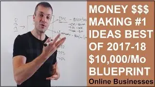 Money making ideas that work 2017 for beginners $10,000 a month blueprint