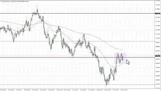 AUDUSD Forecast for November 30, 2022 by FXEmpire