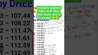 SSC CGL PRE SHIFT WISE SAFE & NORMALISED SCORE| CGL EXPECTED CUT OFF ANALYSIS #ssccgl #ssccglexam