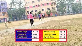 Indian Tennis cricket highlights #cricket #sports #tenniscricket #cricketgame #cricketmatch #viral 