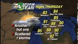 7&4 weather with Mark Watkins...heat & thunder