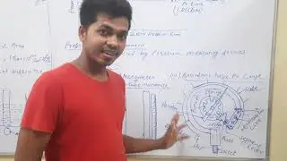 expt2 To study of pressure measuring devices