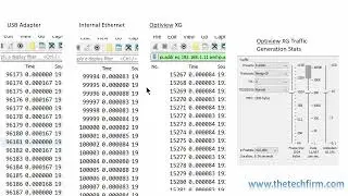Packet Capture Accuracy