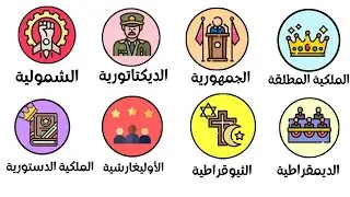 شرح كل الأنظمة السياسية في 10 دقائق