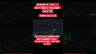 Индикатор MACD с сигналами. Бесплатный индикатор by LTGS #buysellindicator #биткоинпрогноз