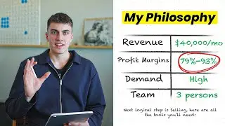 How i scale info-products past $40,000/mo with a 3-man team (80% profit)