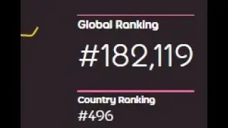 200pp farm jumps (before rework) osu!