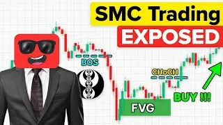 Smart Money Trading Algorithm Revealed | Find MS, POI & Perfect Entry on Any Chart | #forextrading