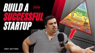 Startup Success in Pakistan - Proven Strategies & Tips