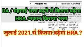 INCREASE IN HRA FROM JULY 2021 | कितना बढ़ेगा मकान किराया भत्ता जुलाई 2021 से  ?
