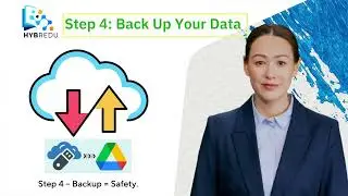 HYBREDU VIDEOS 3 - 1.3 Managing Data, Information, and Digital Content