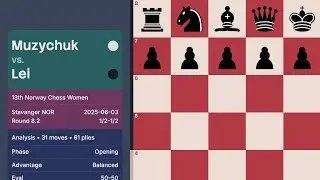 Muzychuk vs Lei &mdash; 13th Norway Chess Women 2025 (Round 8.2)