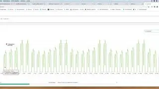 Planificaci&oacute;n Autom&aacute;tica aTurnos