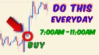 This LONDON Session SECRET STRATEGY Will Grow SMALL Forex Account