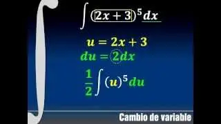 Integración por método de Cambio de Variable