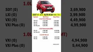 New Alto K10 Price || Akto K10 CNG Price | Akto K10 Automatic price #shorts #ytshorts #viral #short