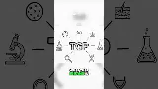 Революционные противовоспалительные свойства TGP раскрыты! #здороваякожа #фармакология