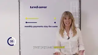 What is life insurance in 60 seconds