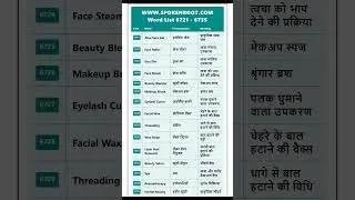Day 449 | Practice 15 Daily English Words with Hindi | Fluency Booster | SpokenRoot Series