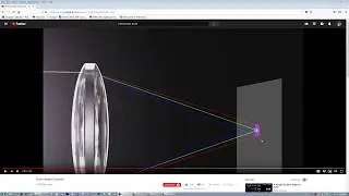 [Tech] Why APO (apochromatic) lenses with High Resolution cameras