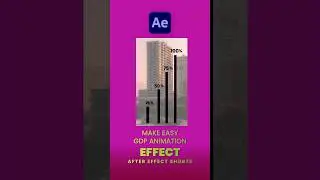 After Effects GDP Animation and Motion Made Simple: Tutorial #shorts