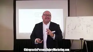 Most Effective Chiropractic Personal Injury Attorney Marketing