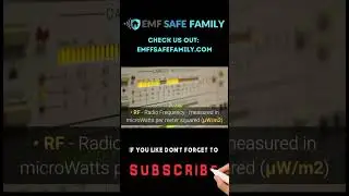 EMF Detector | Part 5 | #shorts