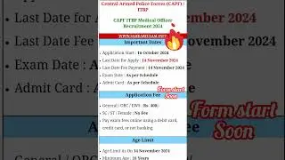 CAPF ITBP Medical Officer Online Form 2024 &ndash; Notification Out