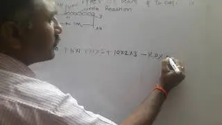 Video Lecture on topic to calculate support reaction for beam