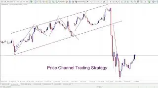This Price Channel Trading Strategy Will Blow Your Mind