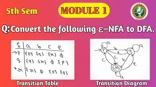 VTU 5th Sem TOC | Convert &epsilon;&ndash;NFA to DFA | Step-by-step Explanation | Module 1| Finite Automata|BCS503