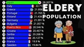 СТРАНЫ С САМЫМ ВЫСОКИМ ПРОЦЕНТОМ ПОЖИЛЫХ ЛЮДЕЙ (65+)