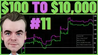 BANKROLL CHALLENGE EP 11: 5NL (Twitch Poker Cash Game Stream)