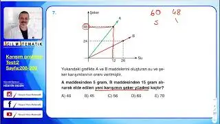 ACİL YAYINLARI MATEMATİĞİN İLACI TYT SORU BANKASI Karışım problemleri test:2 sayfa:208-209