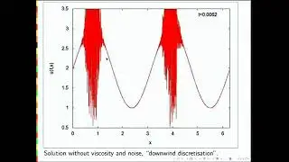 Dr. Jochen Voss | Discretising Burgers' SPDE with Small Noise/Viscosity