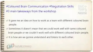 Negotiation Skills using Coloured Brain Communication