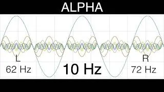 10 Hz ALPHA  Binaural Beat  L=62Hz R=72Hz