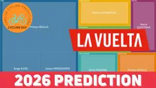 Vuelta a Espana 2026 - PREVIEW / FAVOURITES / PREDICTION #LaVuelta26