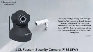 Best security cameras according to Reddit
